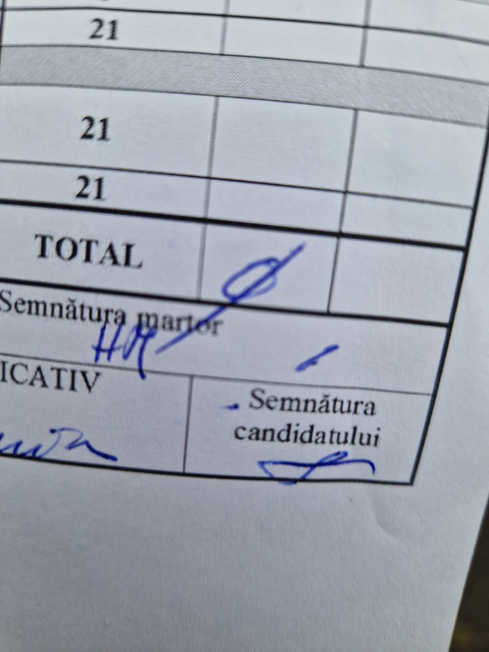 Costică, absolvent AutoStar Drive în Septembrie 2024