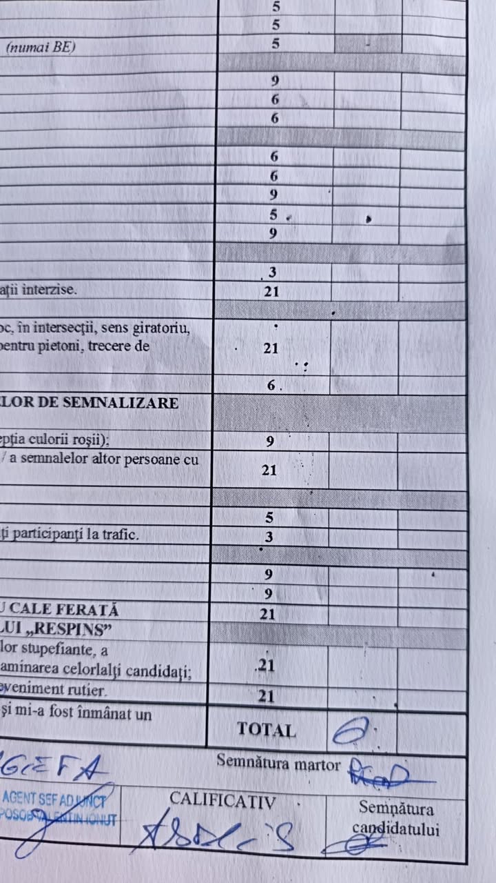 Cirdei Paula, absolvent AutoStar Drive în August 2025